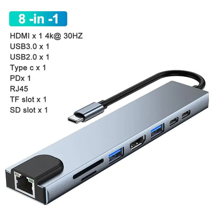 USB-C multi-hub dockingstation