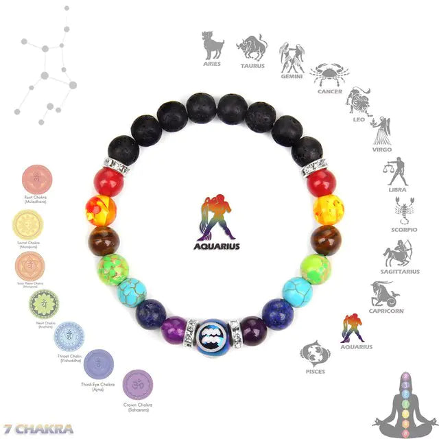 Chakra sterrenbeeld armband kristallen sieraden