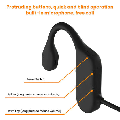 Draadloze Bluetooth-headset