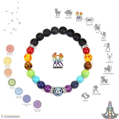 Chakra sterrenbeeld armband kristallen sieraden