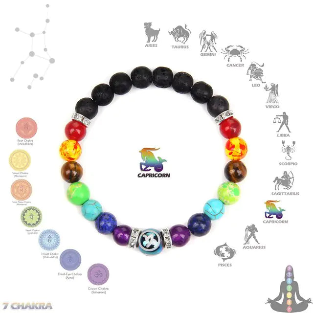 Chakra sterrenbeeld armband kristallen sieraden