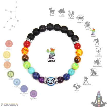 Chakra sterrenbeeld armband kristallen sieraden