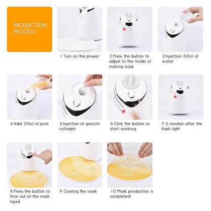 Multifunction Facial Mask Maker