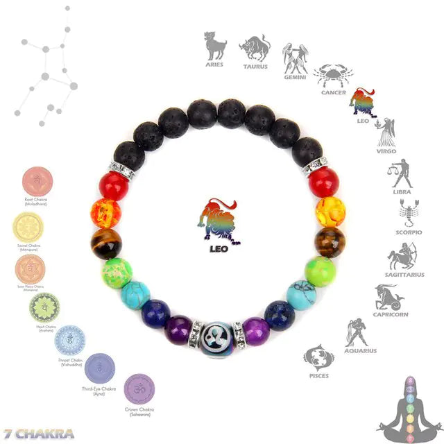 Chakra sterrenbeeld armband kristallen sieraden