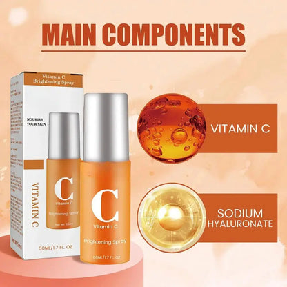 Collagen Film Set