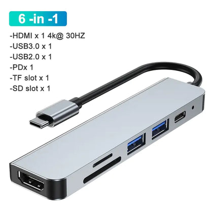 USB-C multi-hub dockingstation