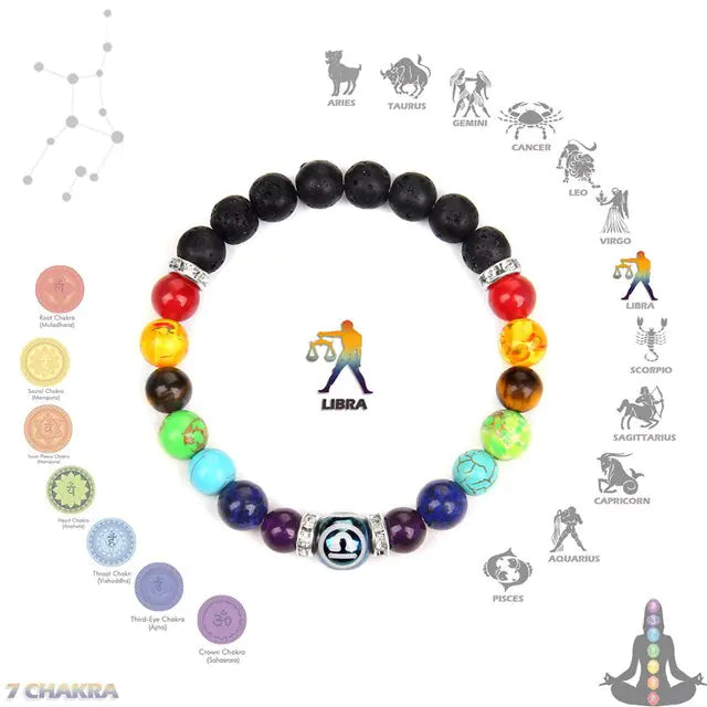 Chakra sterrenbeeld armband kristallen sieraden