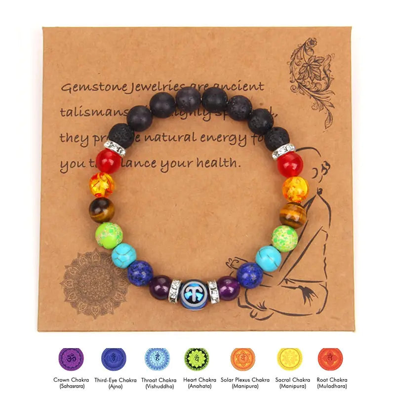 Chakra sterrenbeeld armband kristallen sieraden