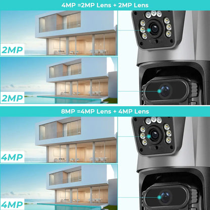 4K-resolutiecamera, dubbele lens en scherm