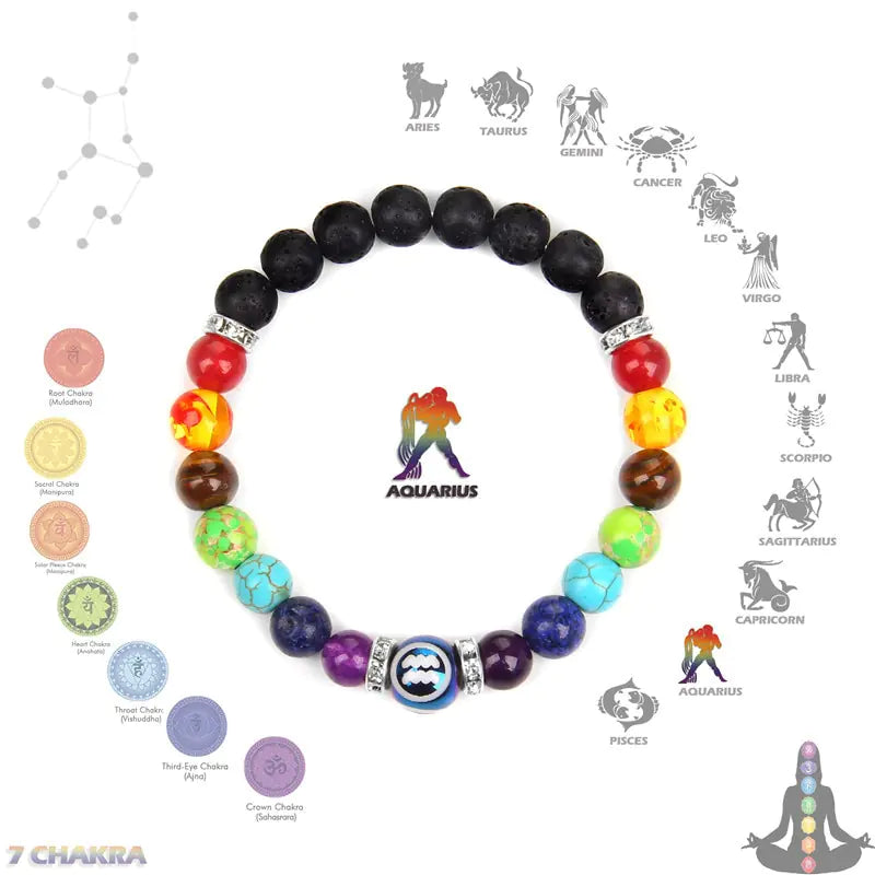 Chakra sterrenbeeld armband kristallen sieraden