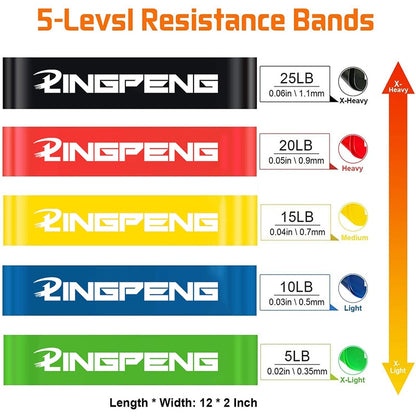 Fitness weerstand elastische band